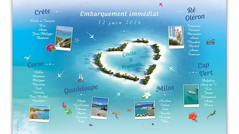 C'est une excellente pratique. Remplir ces champs permet non seulement d'améliorer votre SEO (Google Images), mais aussi de rendre votre site accessible, ce qui est un très bon point pour votre image de marque. Voici une proposition complète pour vos trois images, adaptée à l'interface WordPress. Image 1 : Le plan de table seul (Plan serré) Idéale pour montrer les détails des noms d'îles et la netteté du design. Texte Alternatif : Plan de table mariage personnalisé avec île en forme de cœur et noms de destinations de rêve
