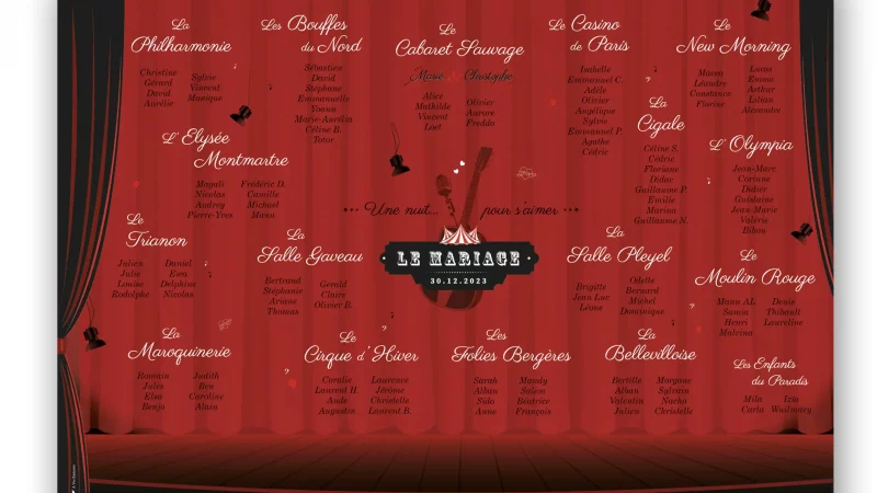 plan de table mariage thème cabaret avec rideaux de scène rouges et noms de salles de spectacles