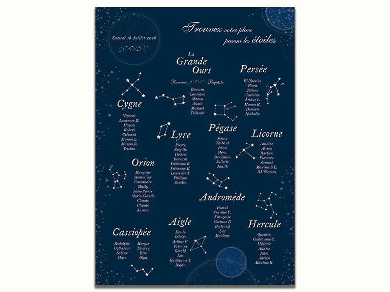panneau de mariage placement invités bleu nuit theme etoiles et constellations